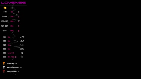 zakoribulo  08-04-2023